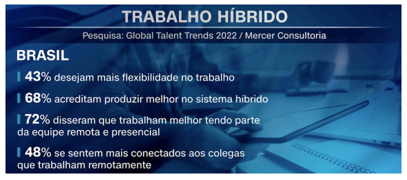 artigo futurodotrabalho 2