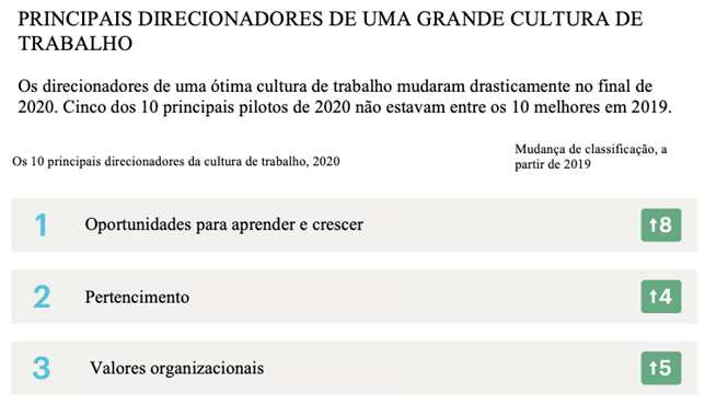 forca de trabalho