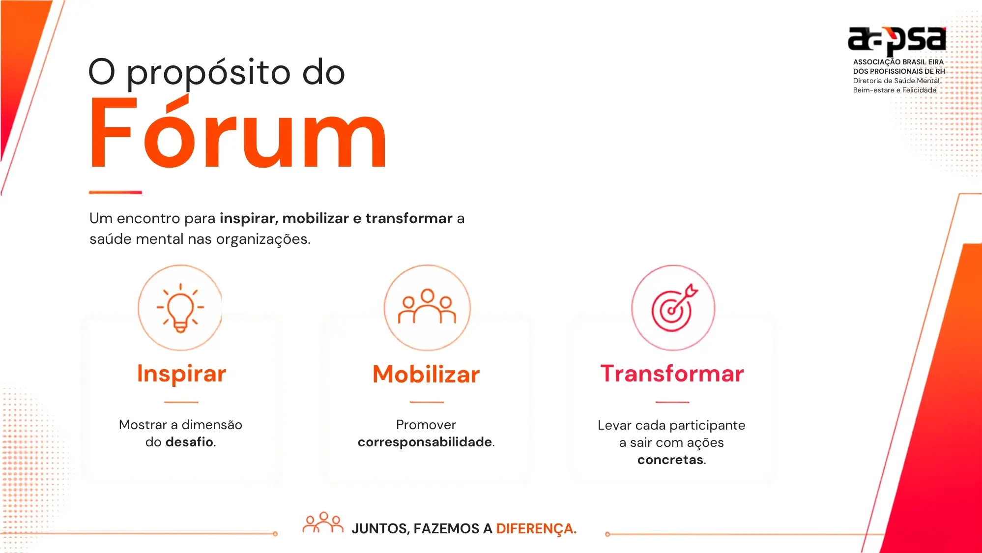 proposito forum